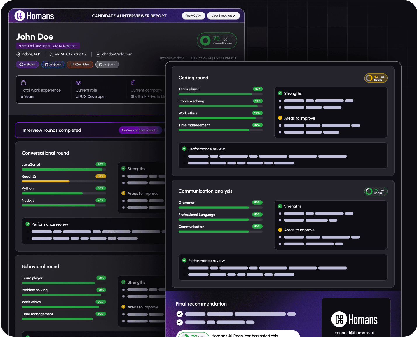 Real-time candidate report cards
