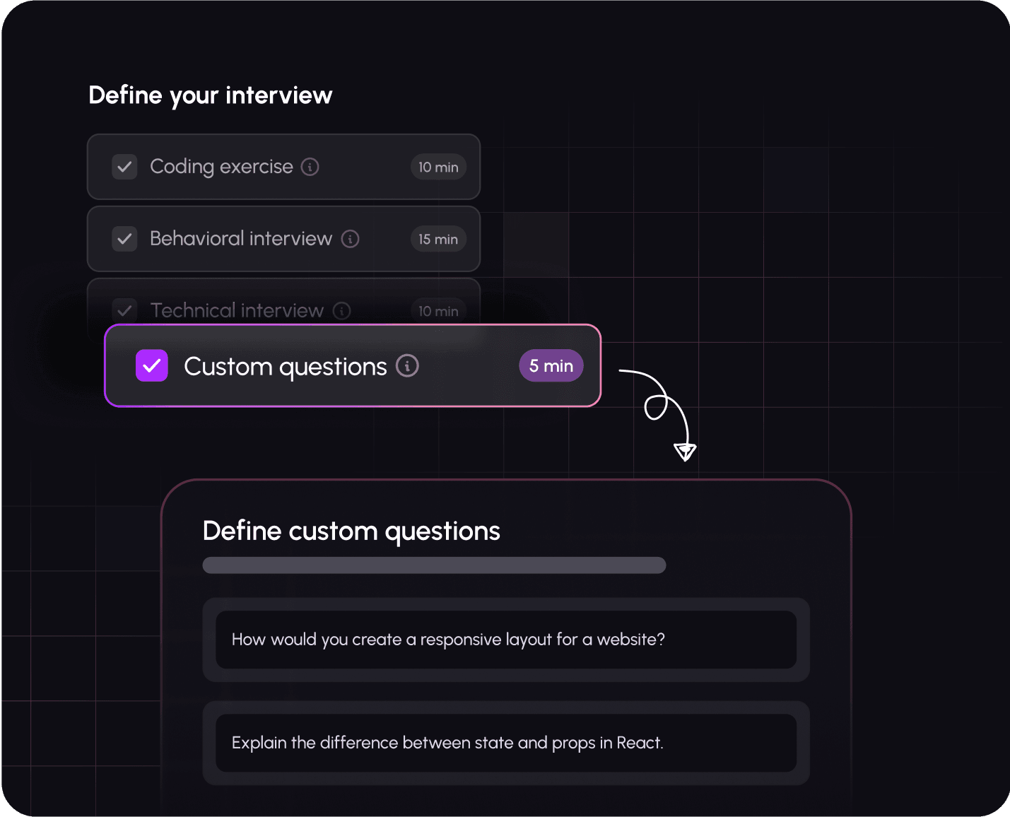 Tailored questioning by role